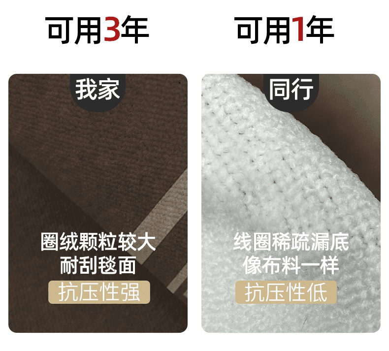 幾何学模様がおしゃれ！抗菌防汚で洗えるキッチンマット50×80cm