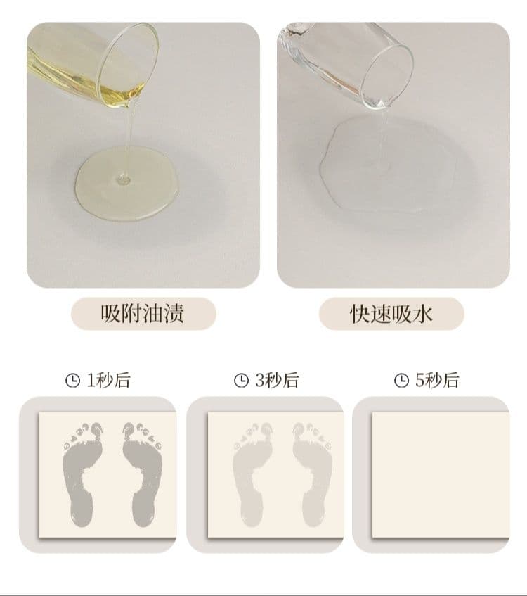 可愛いカートゥーン花柄キッチンマット防水防油で拭ける洗える珪藻土素材