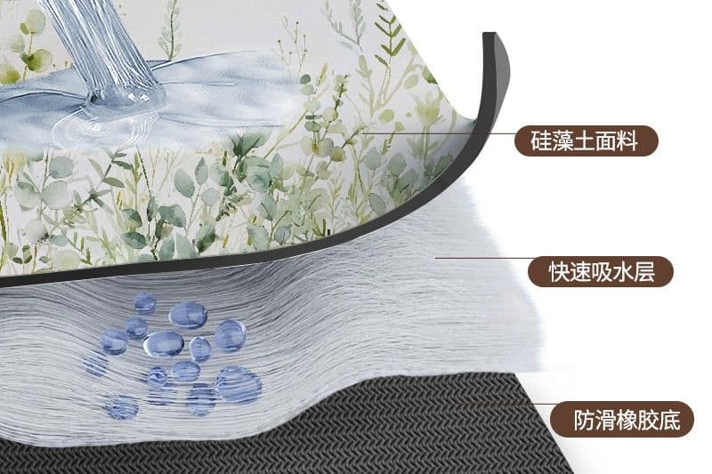 滑り止め付きでずれない！洗える北欧風グリーン植物柄キッチンマット