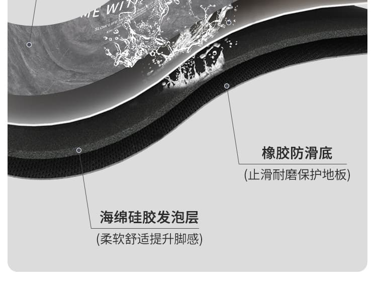 撥水加工で汚れが拭き取れる！大理石調がおしゃれなキッチンマット