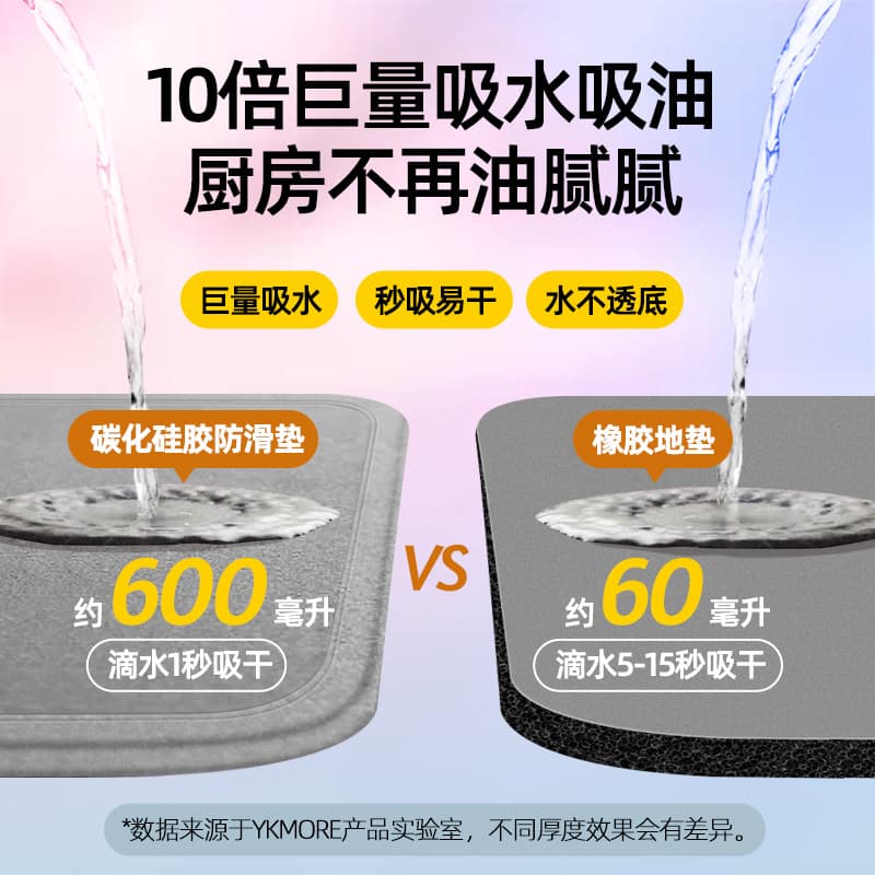 滑り止め付きでずれない！洗える吸水キッチンマット180cm
