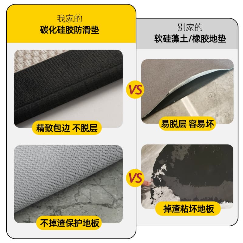 滑り止め付きでずれない！洗える吸水キッチンマット180cm