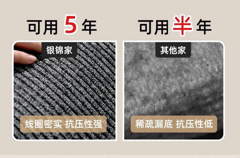 防水防油で拭ける！調理器具柄の清潔簡単キッチンマット270cm