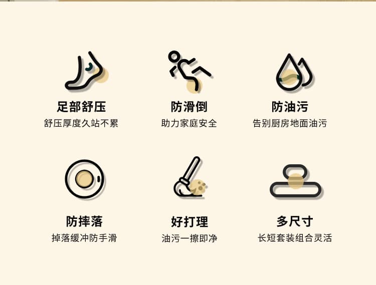 防水で油汚れも安心!拭けて洗えるおしゃれな滑り止めキッチンマット