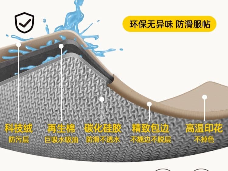 透明で拭き取れる!滑り止め付きオーダー対応キッチンマット